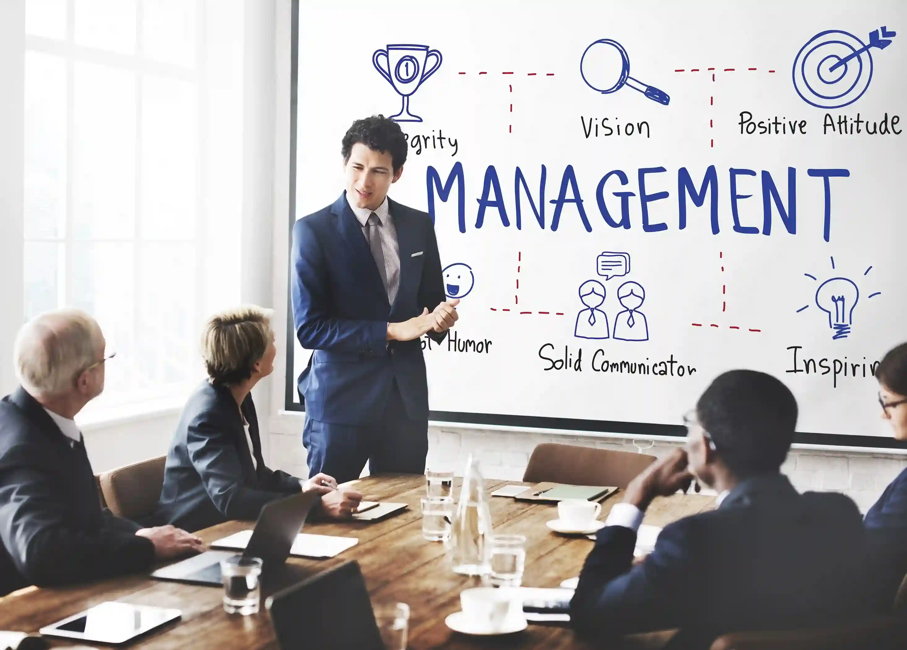 MSc Management
