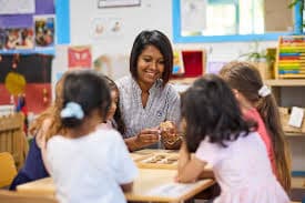 Bachelor of Early Childhood Studies